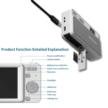 PixoraCam™ - Sliding Digital Camera