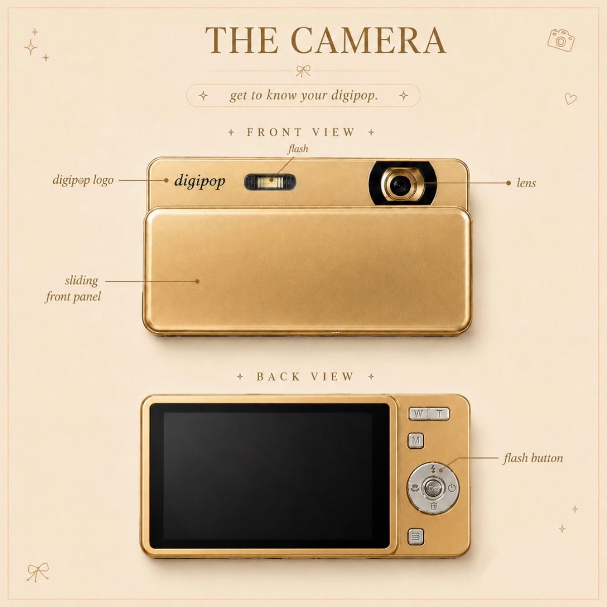 PixoraCam™ - Sliding Digital Camera